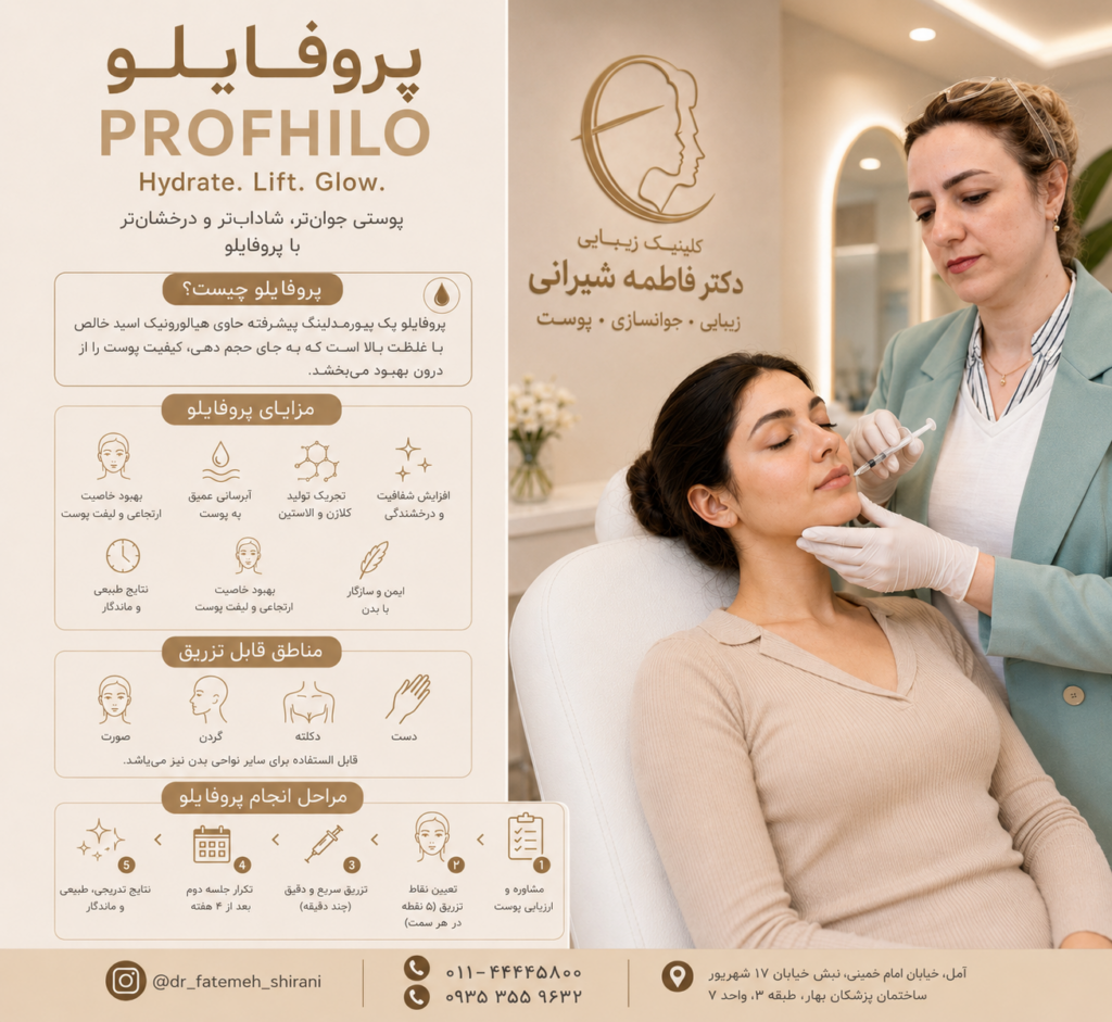 اینفوگرافی پروفایلو